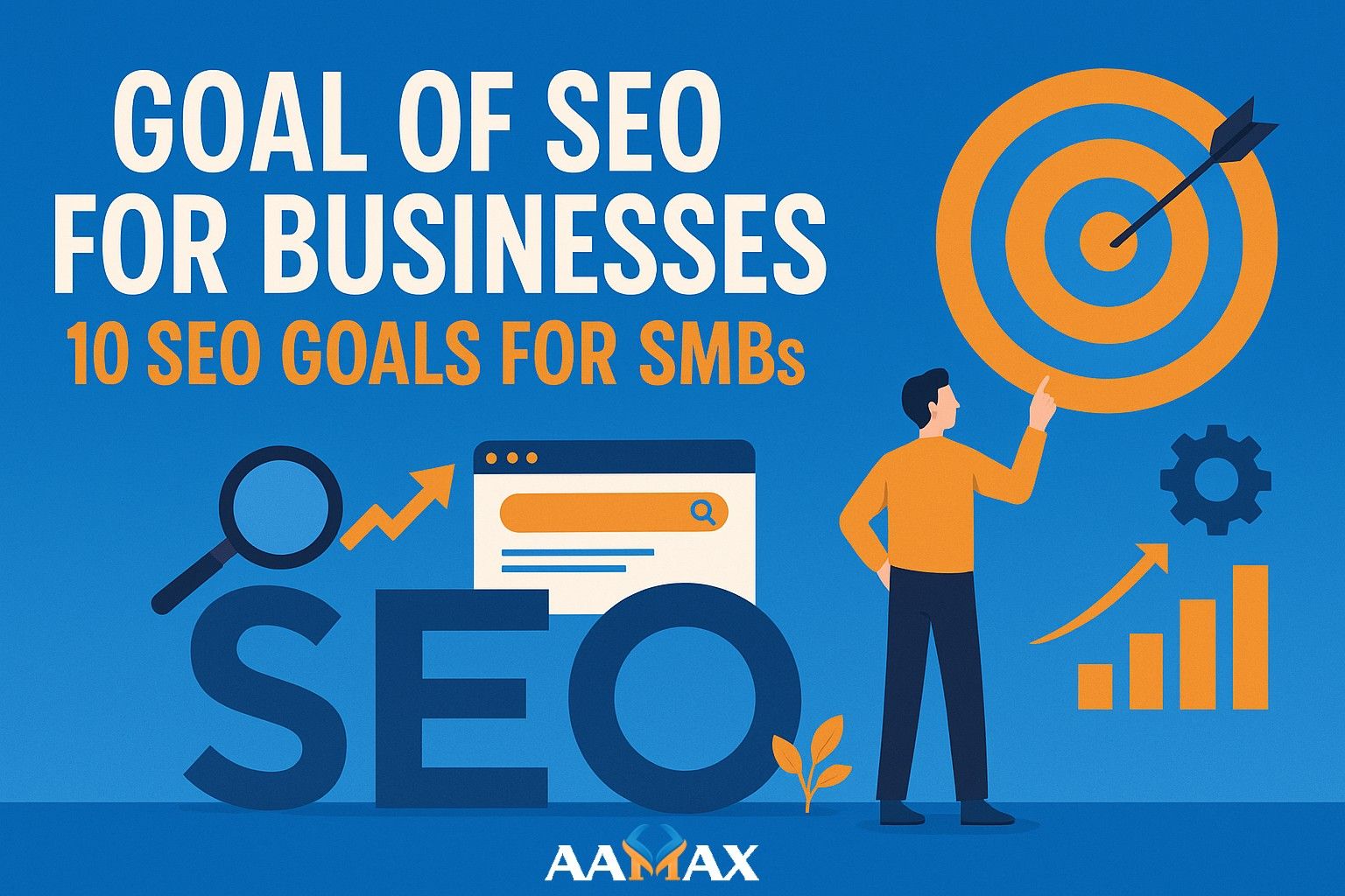 Goal of SEO for Businesses – 10 SEO Goals for SMBs