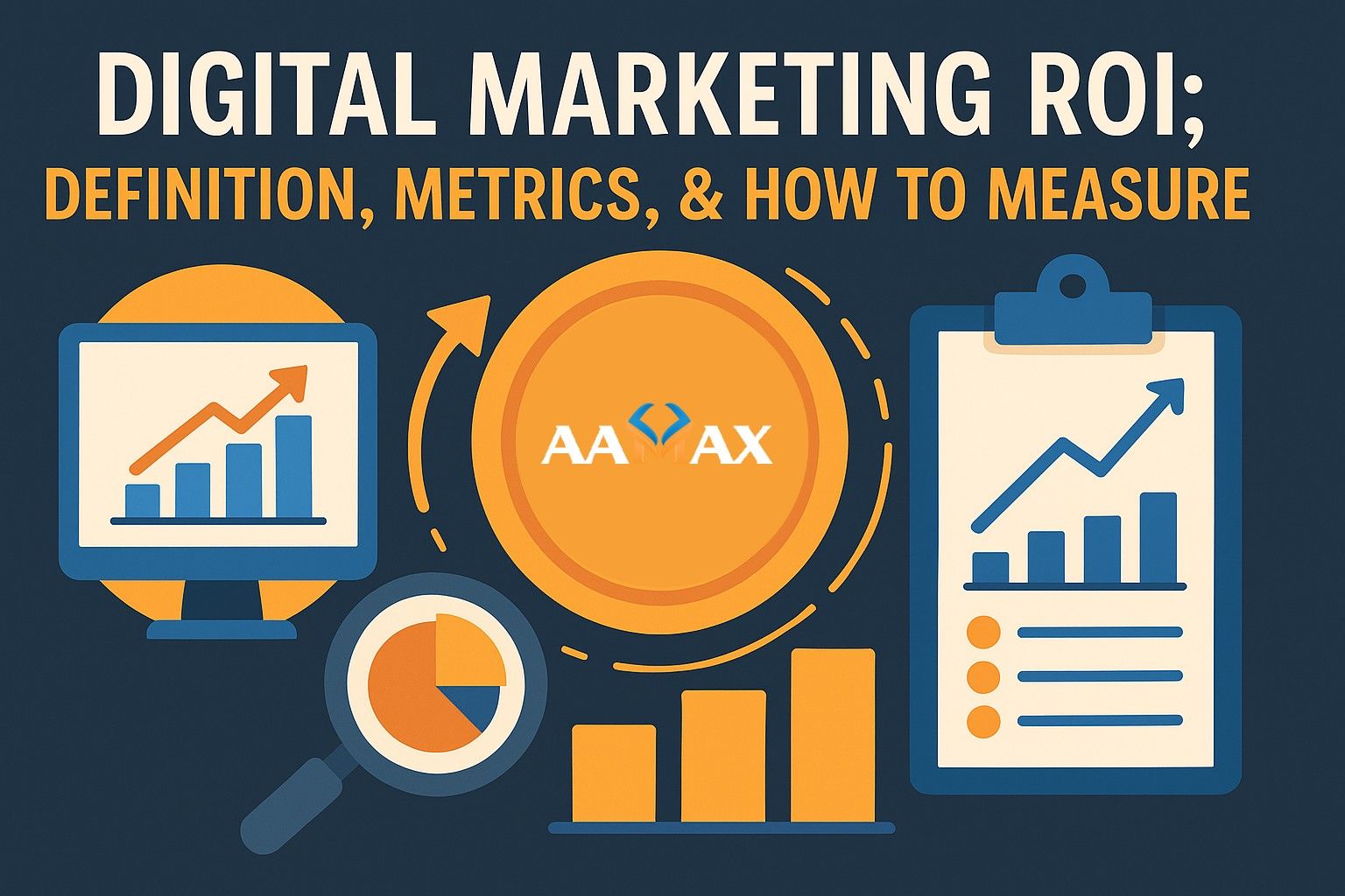 Digital Marketing ROI: Definition, Metrics, & How to Measure