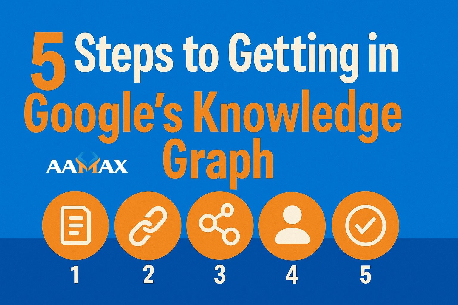5 Steps to Getting in Google's Knowledge Graph