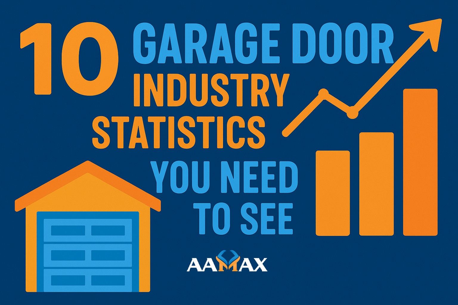 10 Garage Door Industry Statistics You Need to See