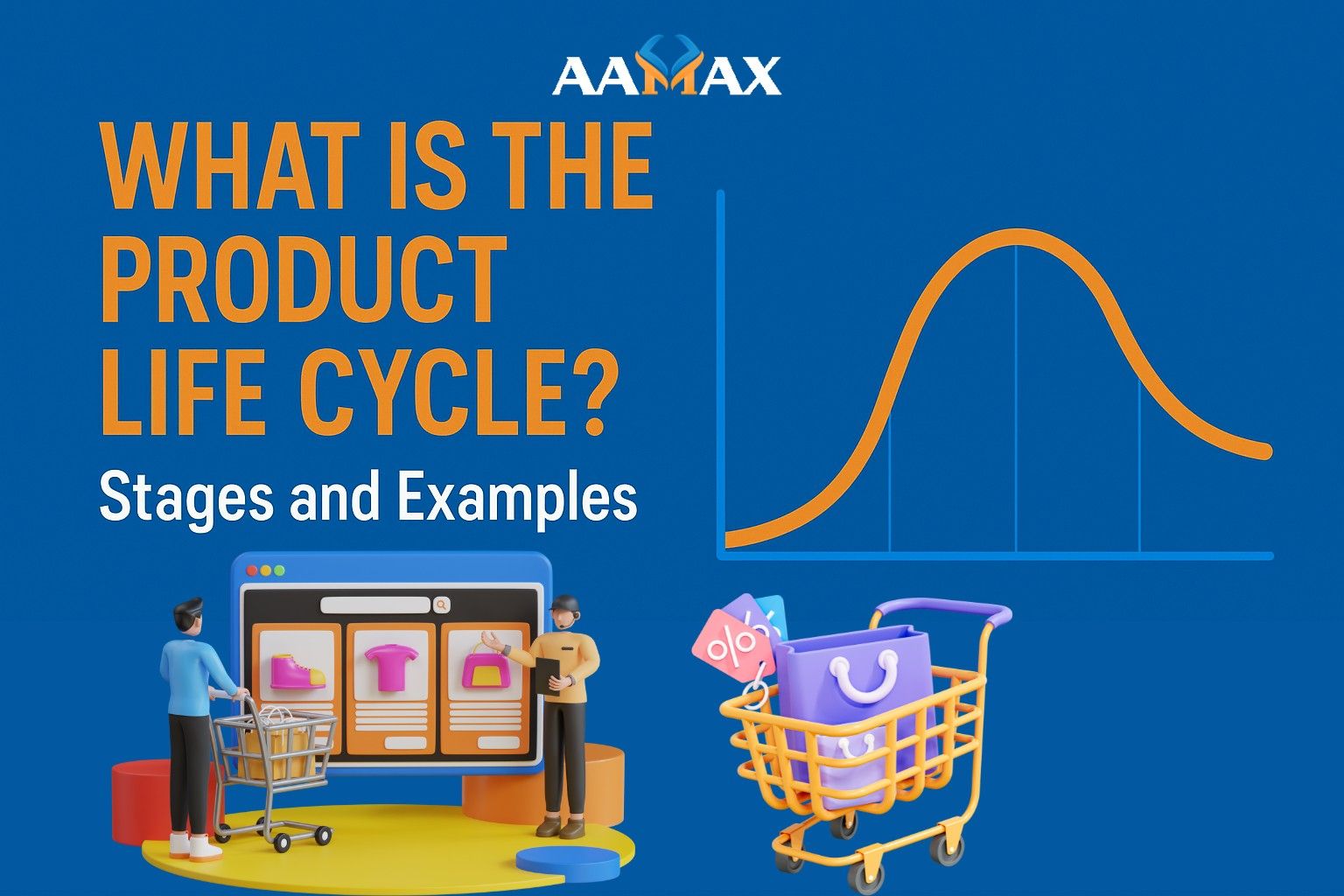 What Is the Product Life Cycle? Stages and Examples