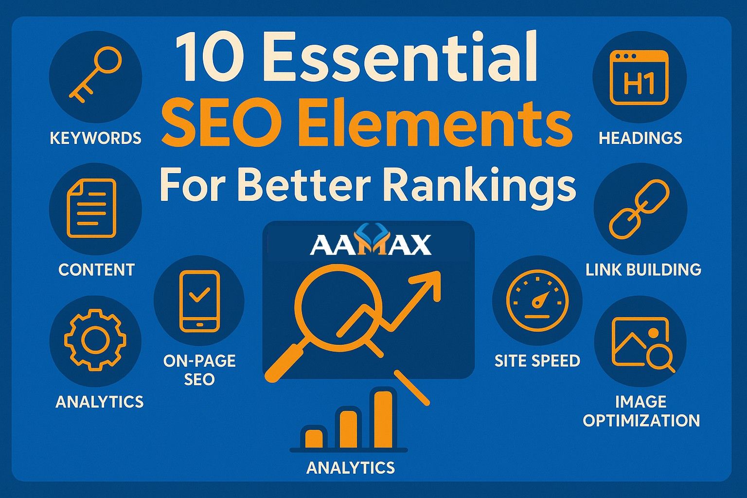 10 Essential SEO Elements for Better Rankings