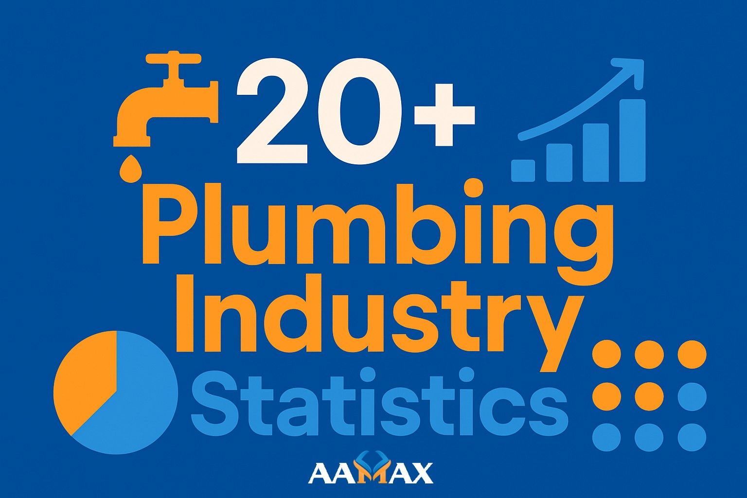 20+ Plumbing Industry Statistics 