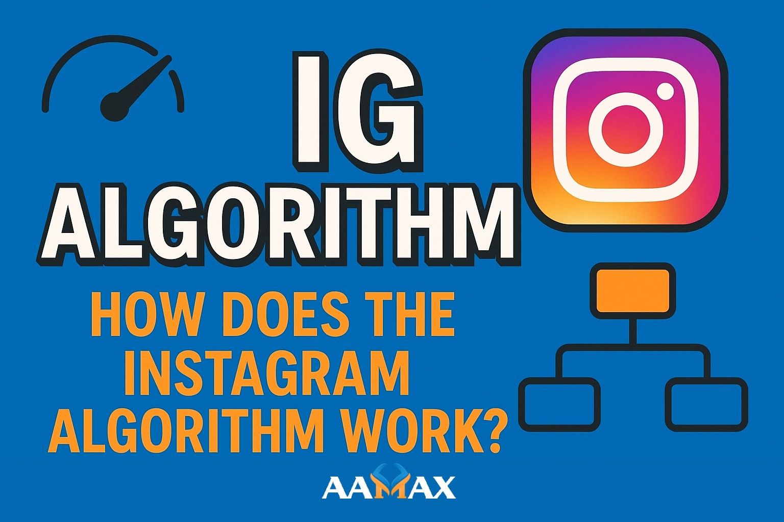 IG Algorithm: How Does the Instagram Algorithm Work? 