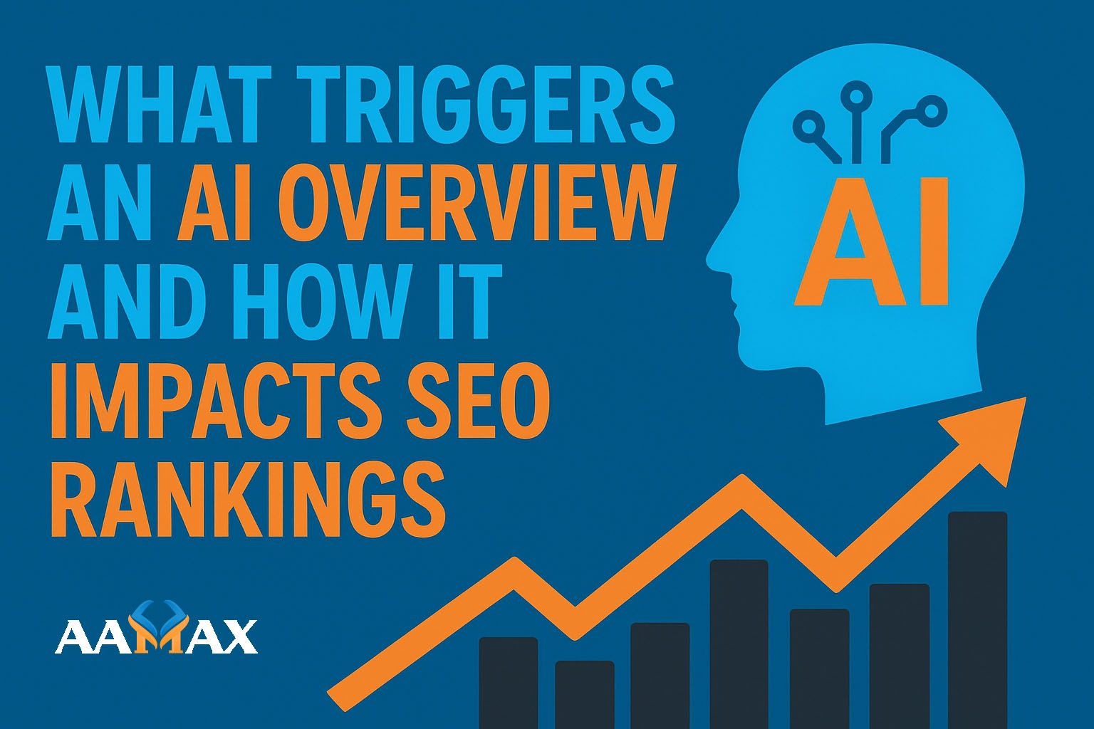 What Triggers an AI Overview and How It Impacts SEO Rankings