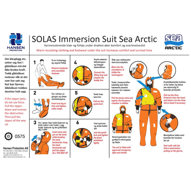 Instruction poster SeaArctic