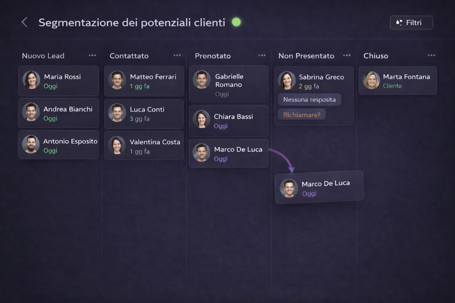 Tutto sotto controllo