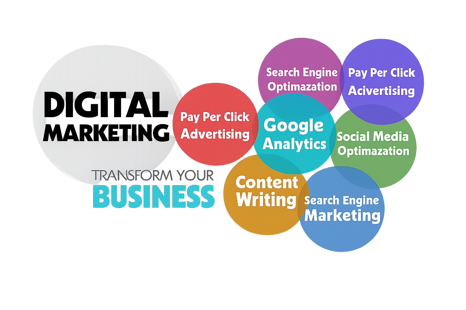 Who We Are - Srivedha Web Solutions