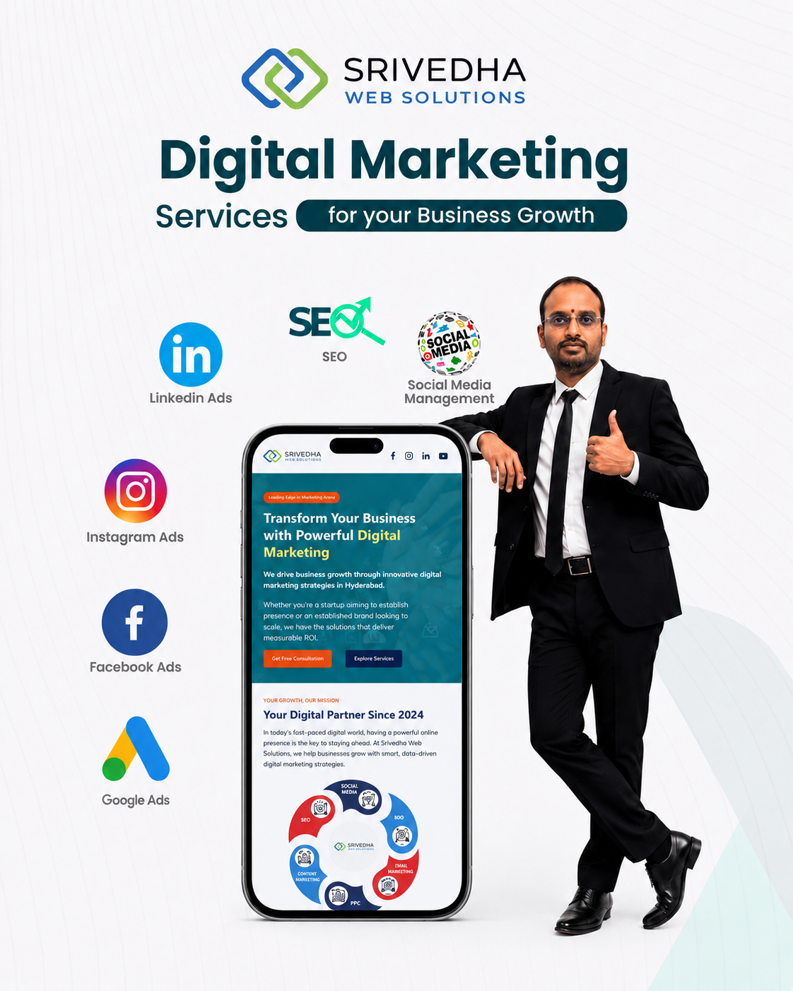 Why You Need Digital Marketing