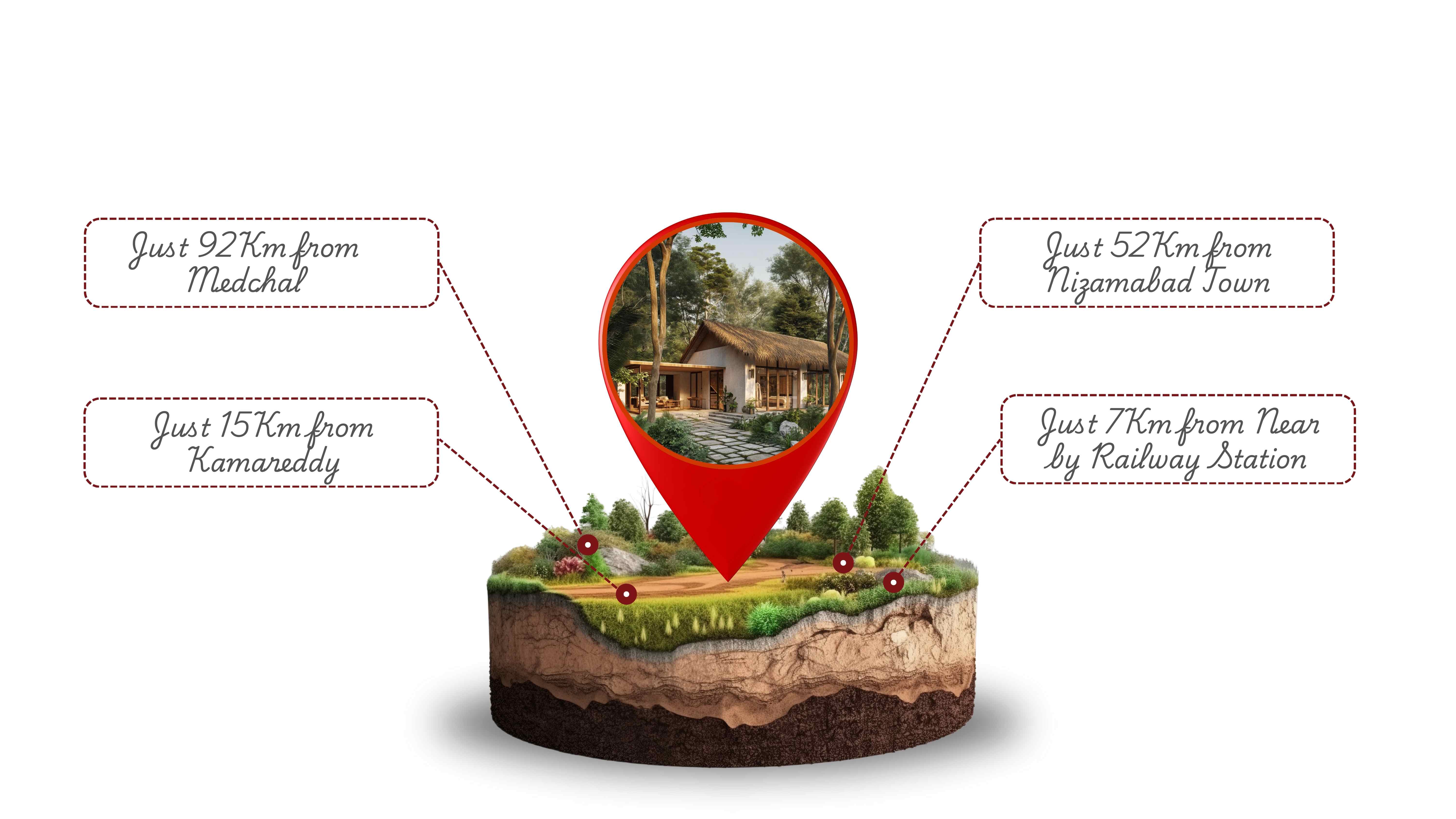 places banner