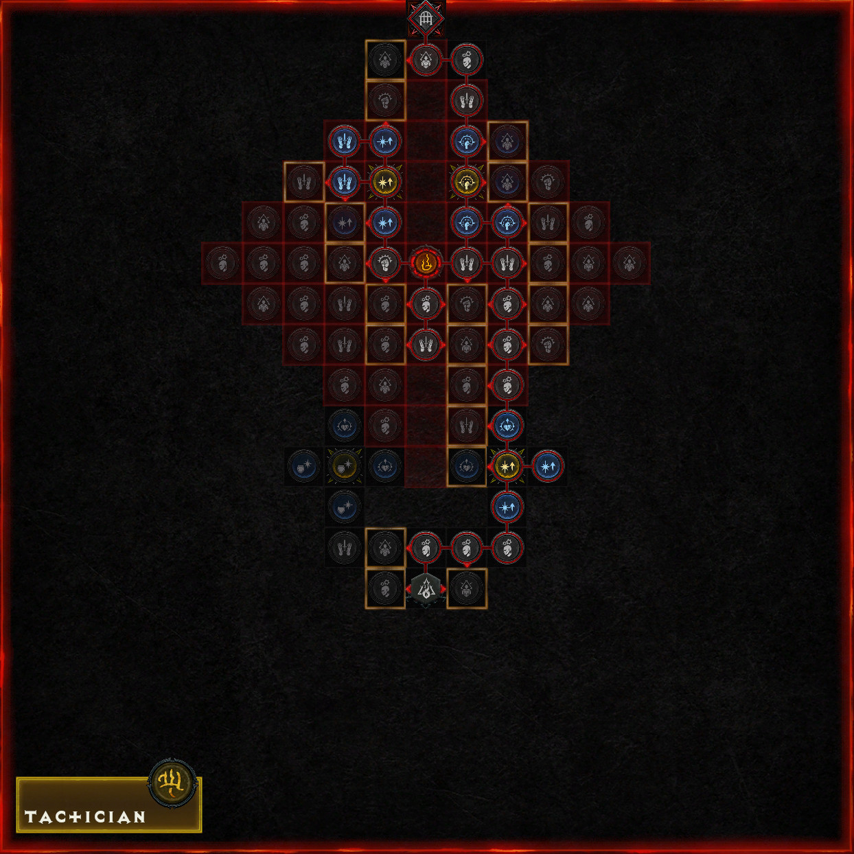 Sorcerer Starting Board