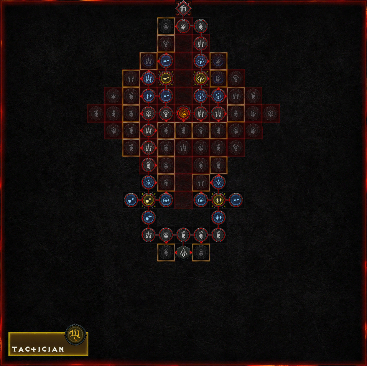 Sorcerer Starting Board