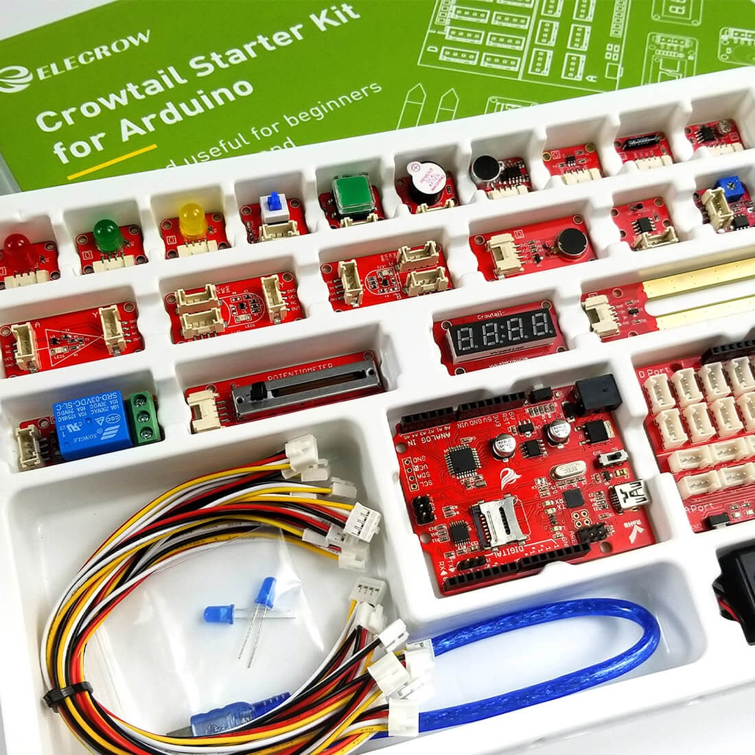 Crowtail Starter Kit for Raspberry Pi (Raspberry Pi Board NOT included) - Image 3