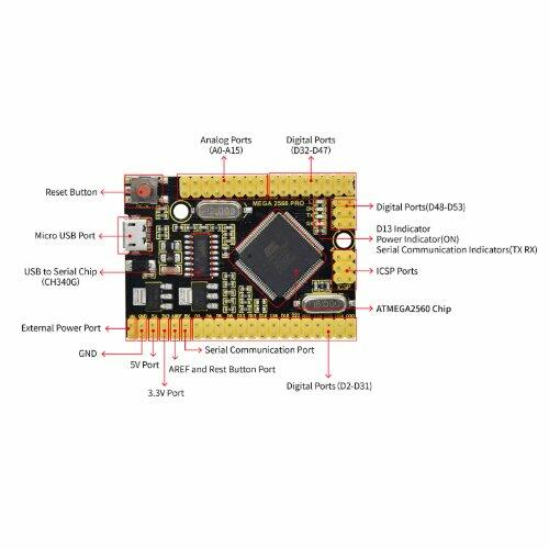 Keyestudio MEGA 2560 PRO Development Board - Image 3