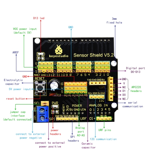 Keyestudio Sensor Shield V5 for Arduino - Image 2