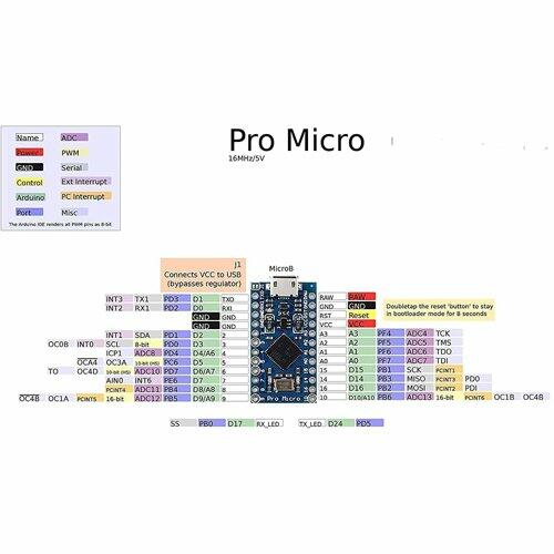 Arduino Pro Micro - Image 3