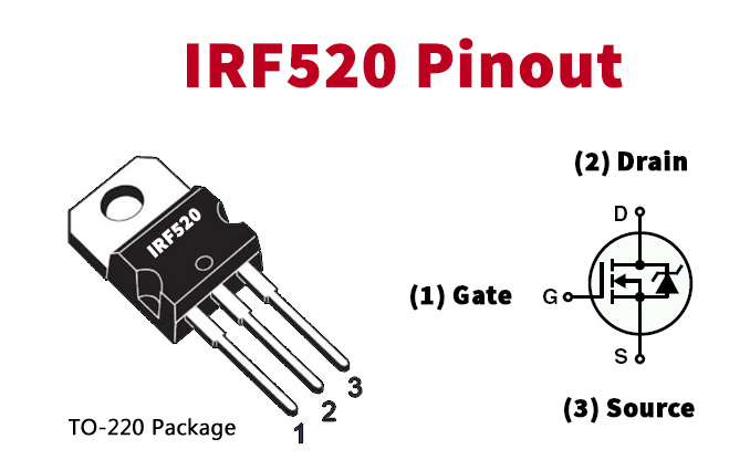 Transistor IRF520 - Image 1