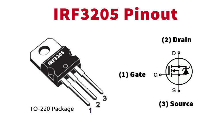 Transistor IRF3205 - Image 1
