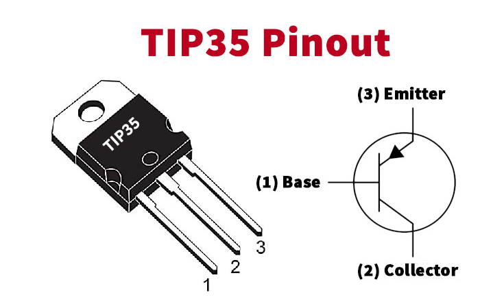 Transistor TIP35C - Image 1