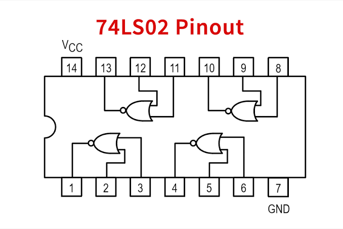 IC 74LS02 - Image 2