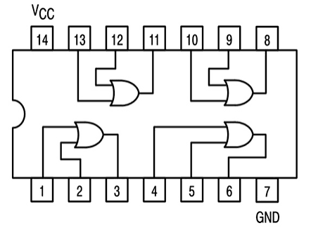 IC 74LS32 - Image 2