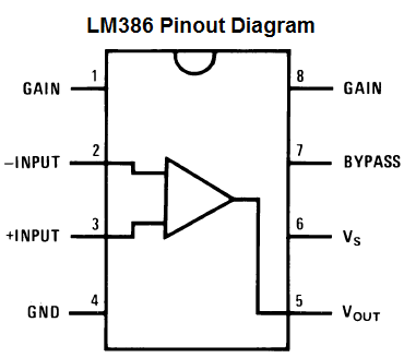 IC LM386 8PIN - Image 2