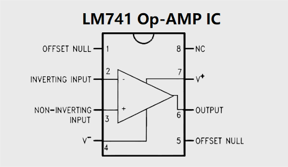 IC LM741 8PIN - Image 2