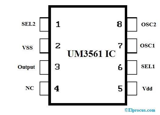 IC UM3561 - Image 2