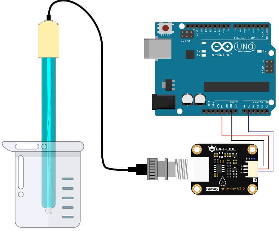Analog pH Sensor  - Image 2