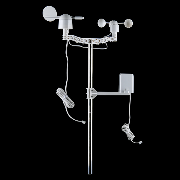 Weather Meters - Image 2