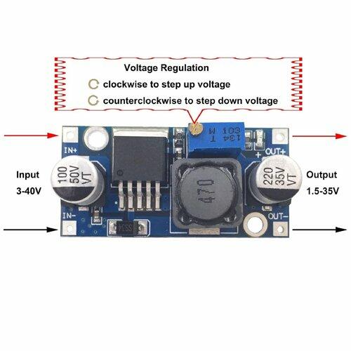 DC to DC Stepdown Module LM-2596 - Image 1