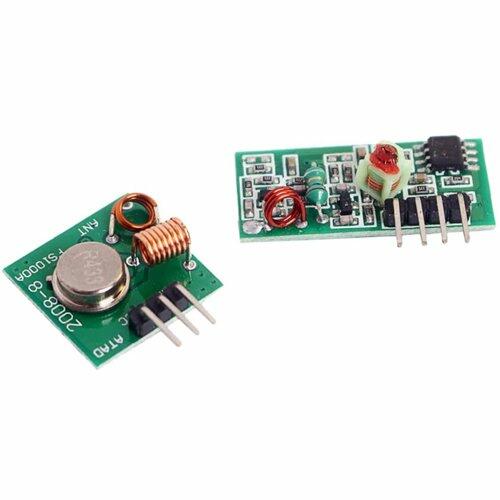 Wireless Transmitter Receiver Module - Image 2