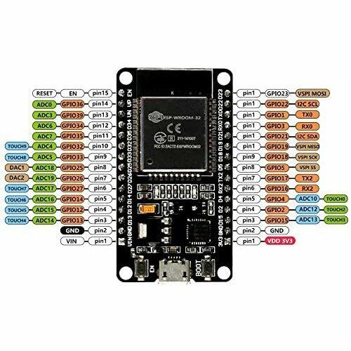 ESP32 - Image 4