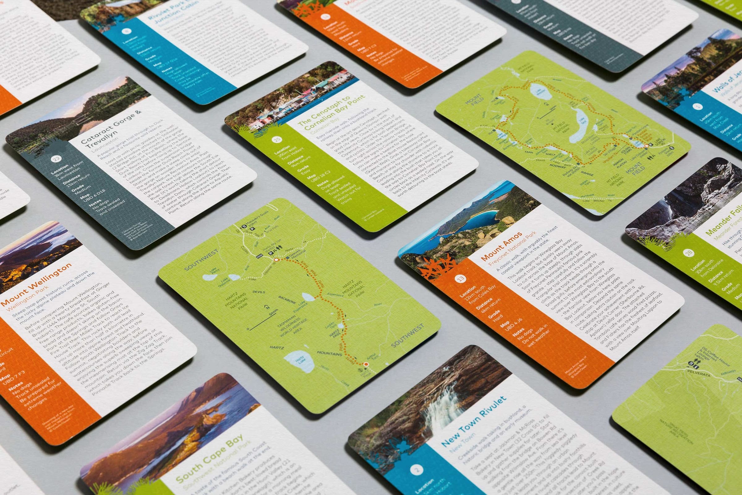 Walks in Nature card grid photography in Melbourne created by Anna Carlile