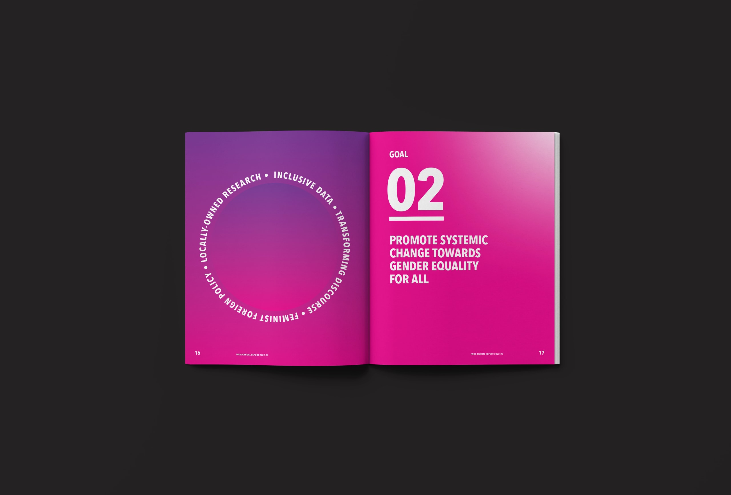Book Layout Design IWDA Annual Report 2023