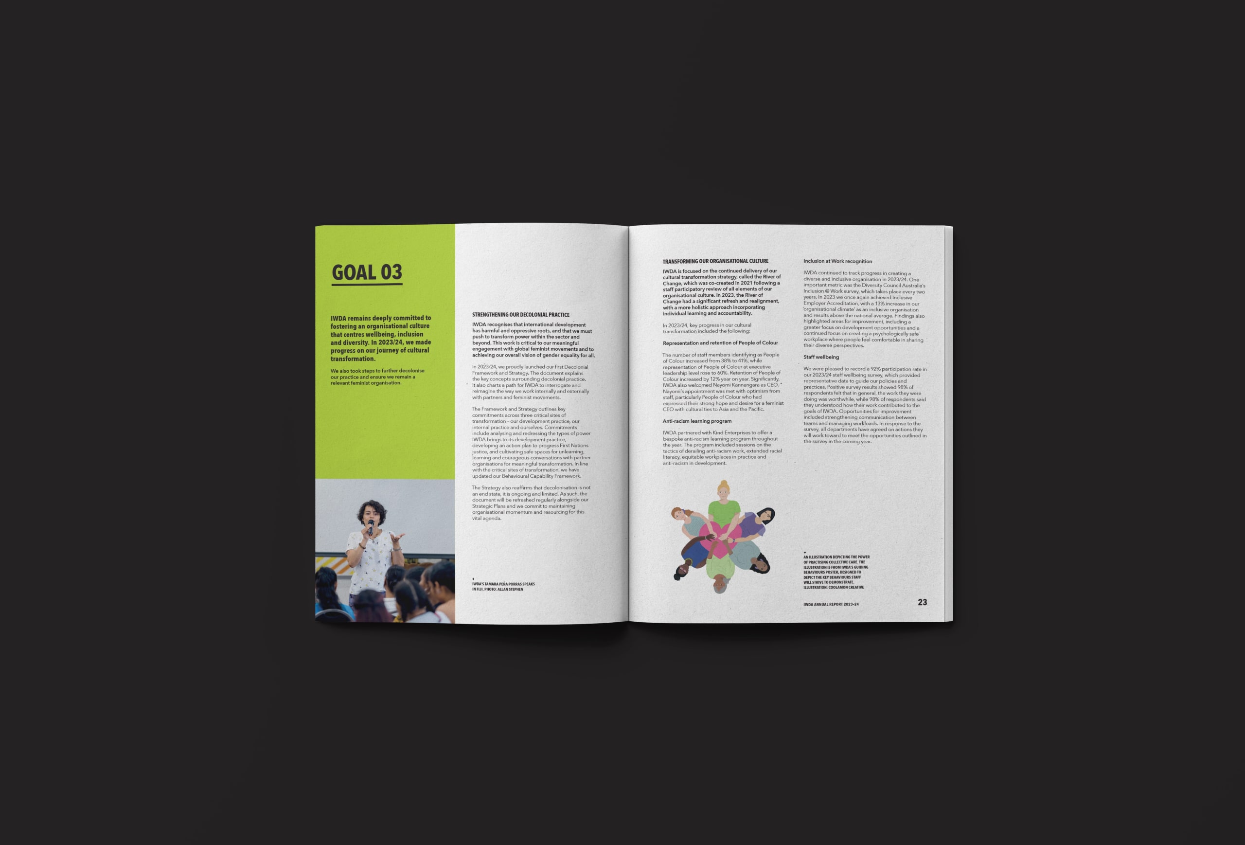 Book Spread Design