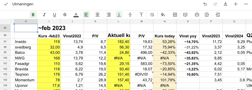 Bild i forumtråd
