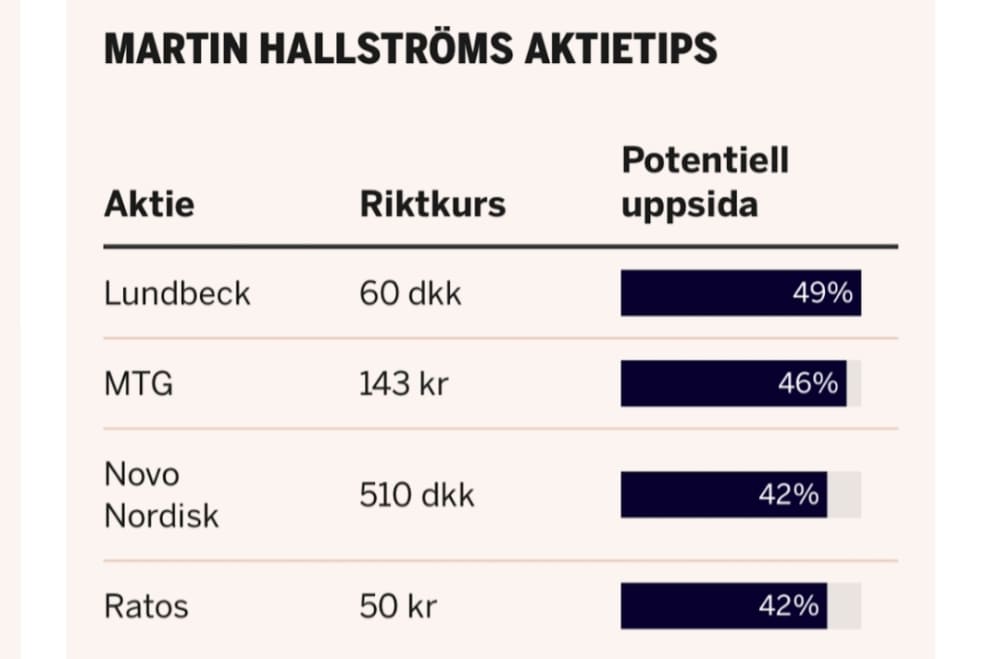 Bild i forumtråd