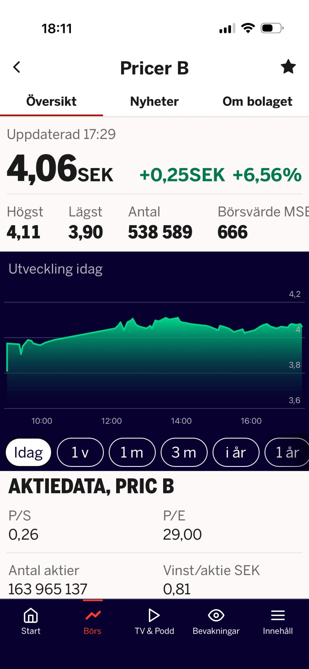 Bild i forumtråd
