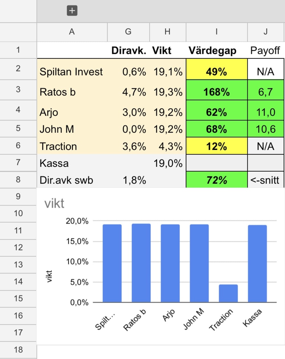 Bild i forumtråd