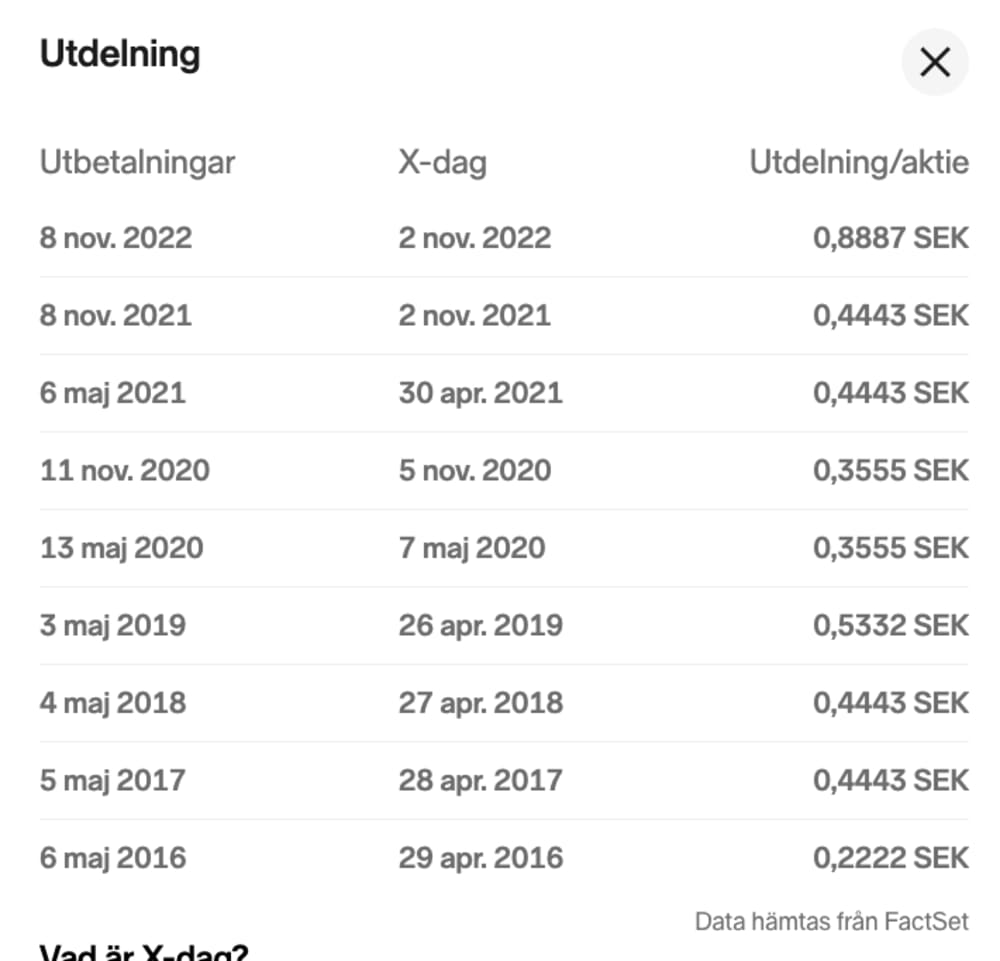 Bild i tråden: Pricer - aktievärde eller tradingvärde Pricer