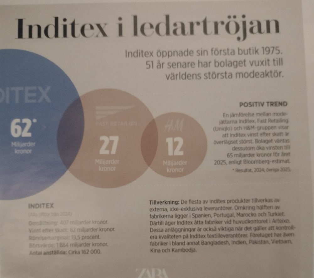 Bild i forumtråd