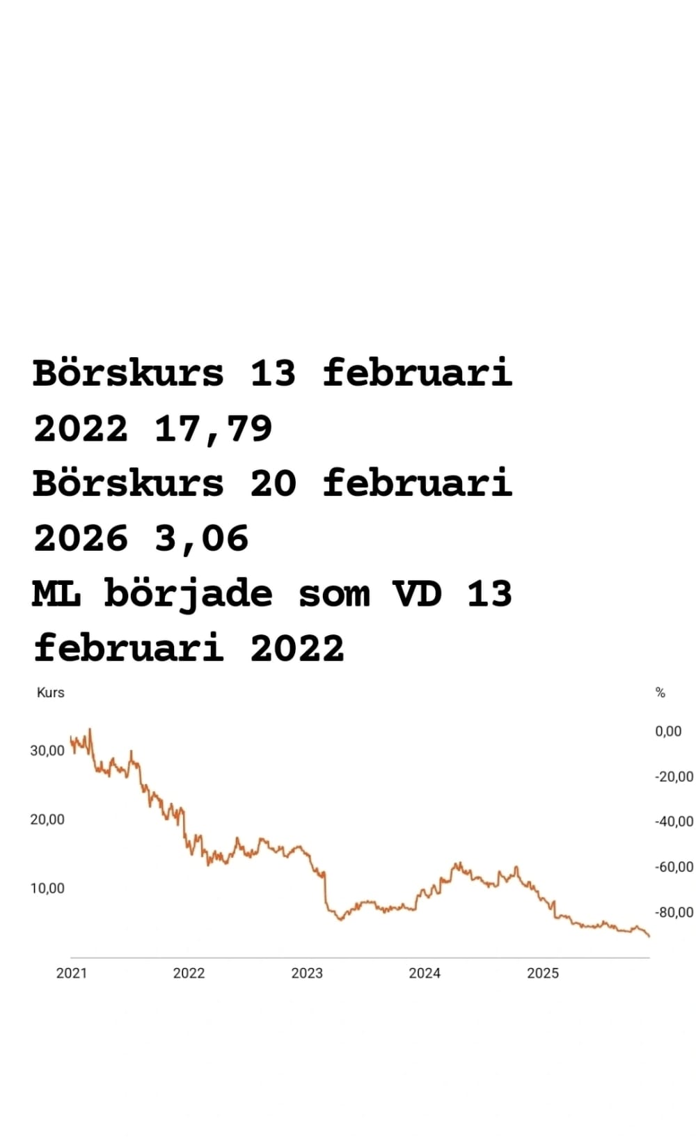 Bild i forumtråd