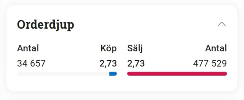 Bild i forumtråd