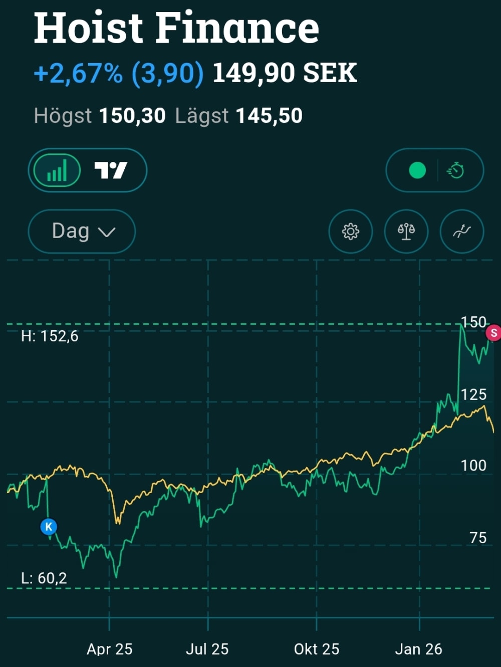 Bild i forumtråd