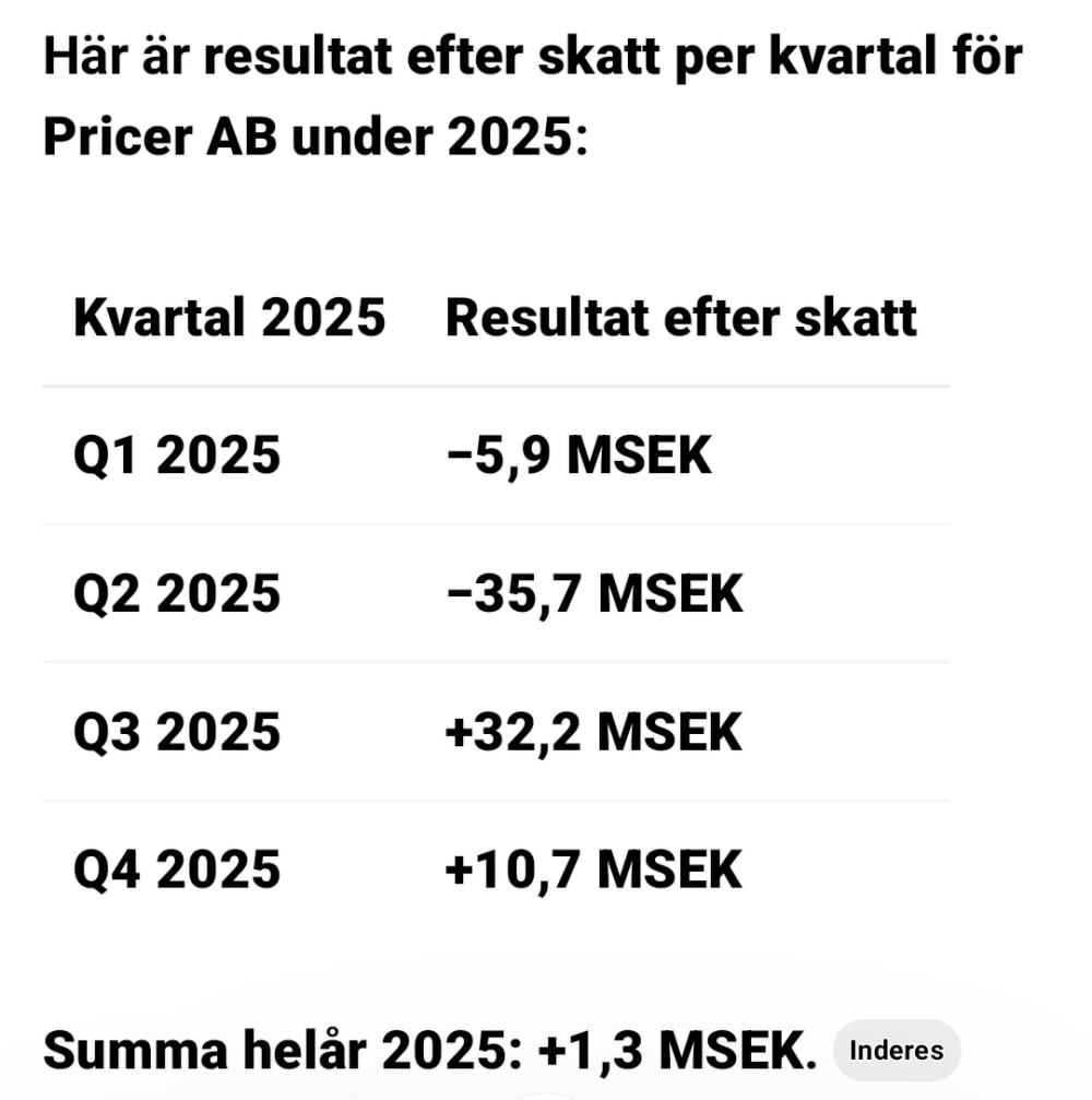 Bild i forumtråd