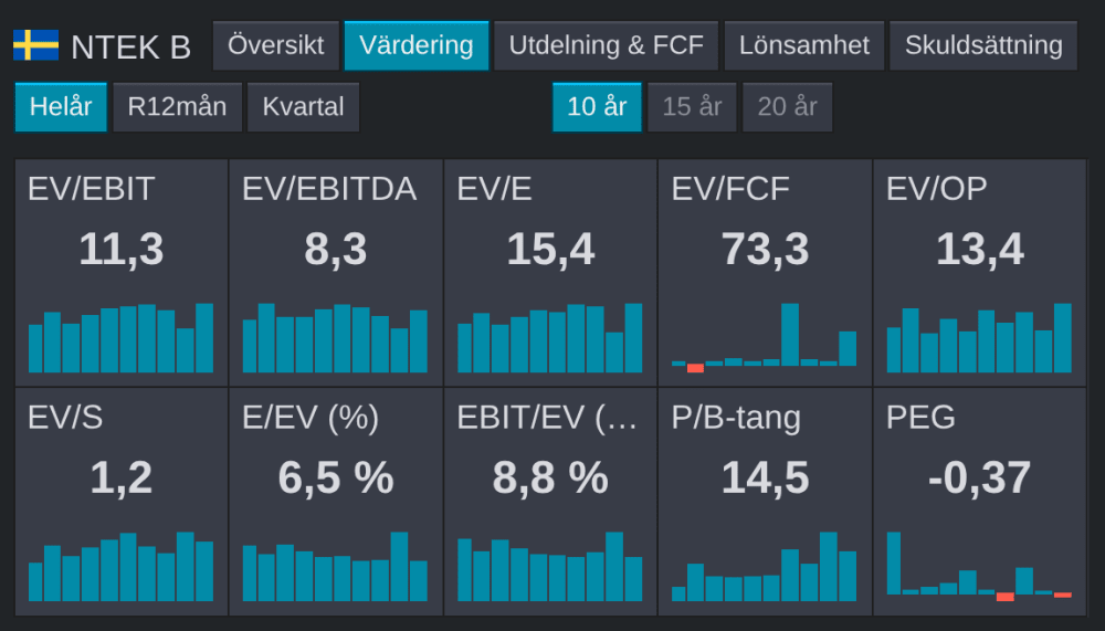 Bild i forumtråd