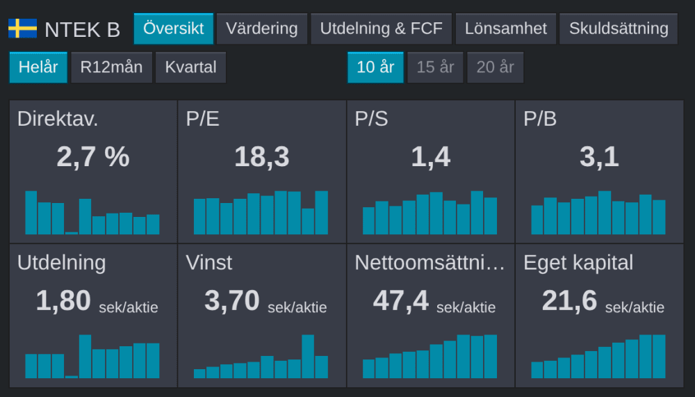 Bild i forumtråd