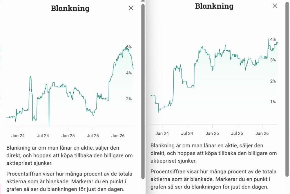 Bild i forumtråd