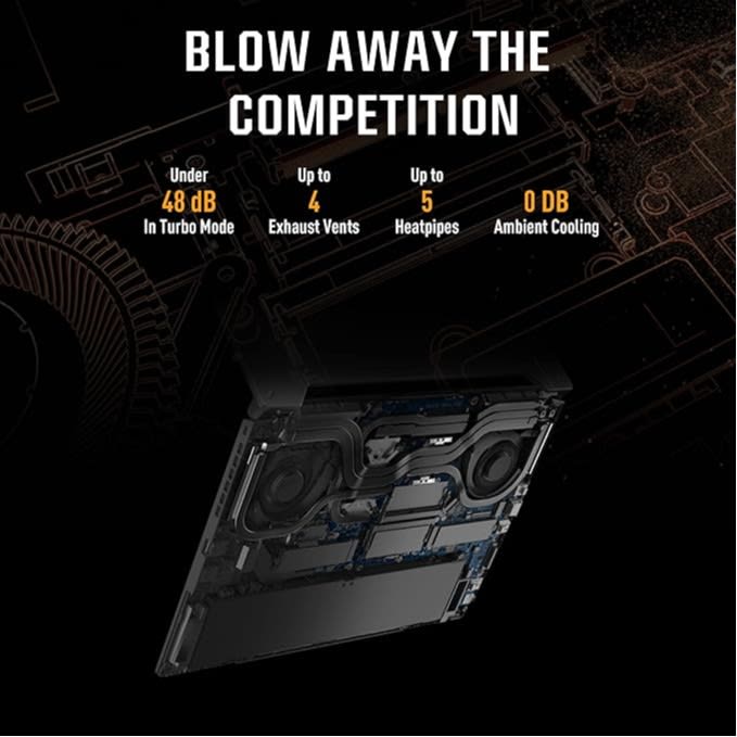 Thumbnail of ASUS TUF Gaming F15 2